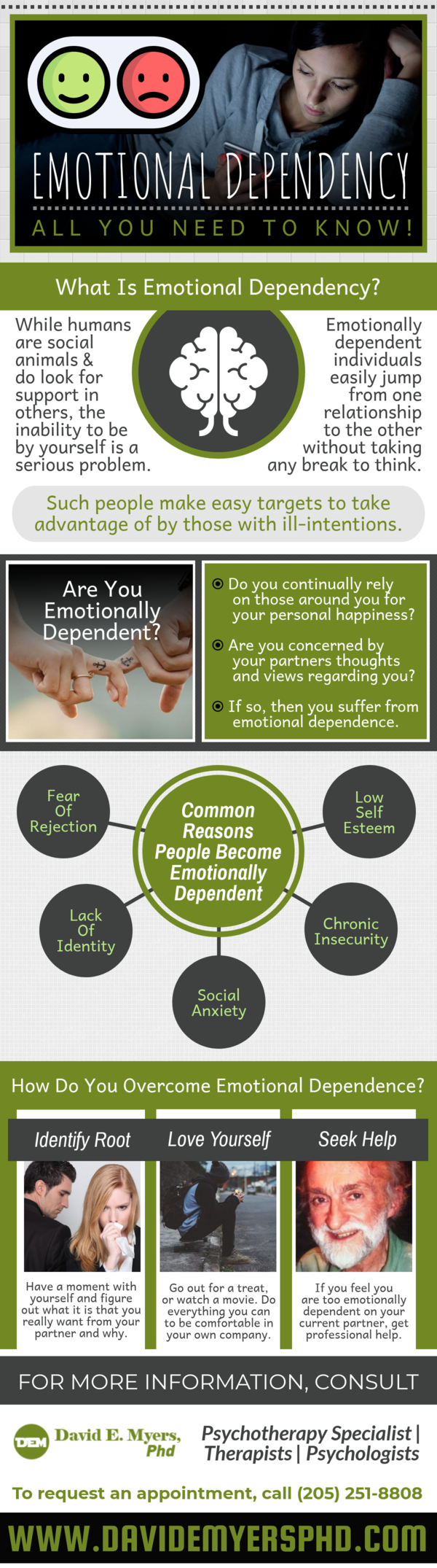 What Is Emotional Dependency