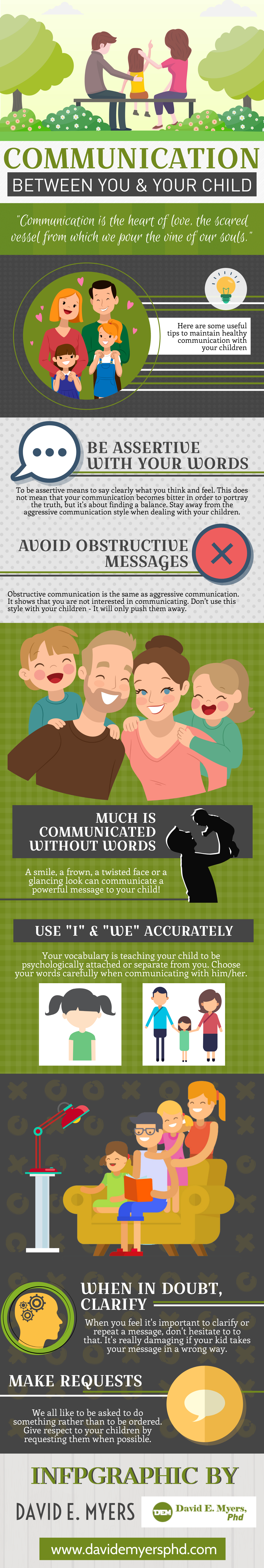 Communication Between You and Your Child