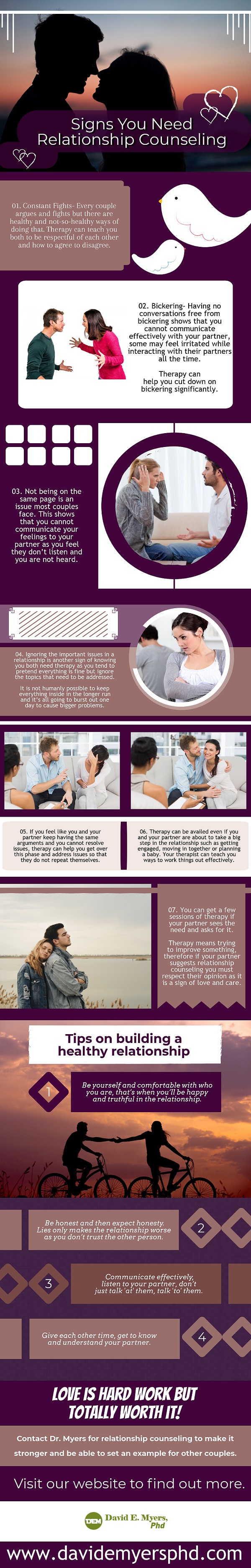Image showing infographic for relationship counselling birmingham